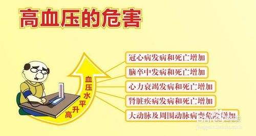 針灸也可以治療高血壓，你不知道就OUT了！