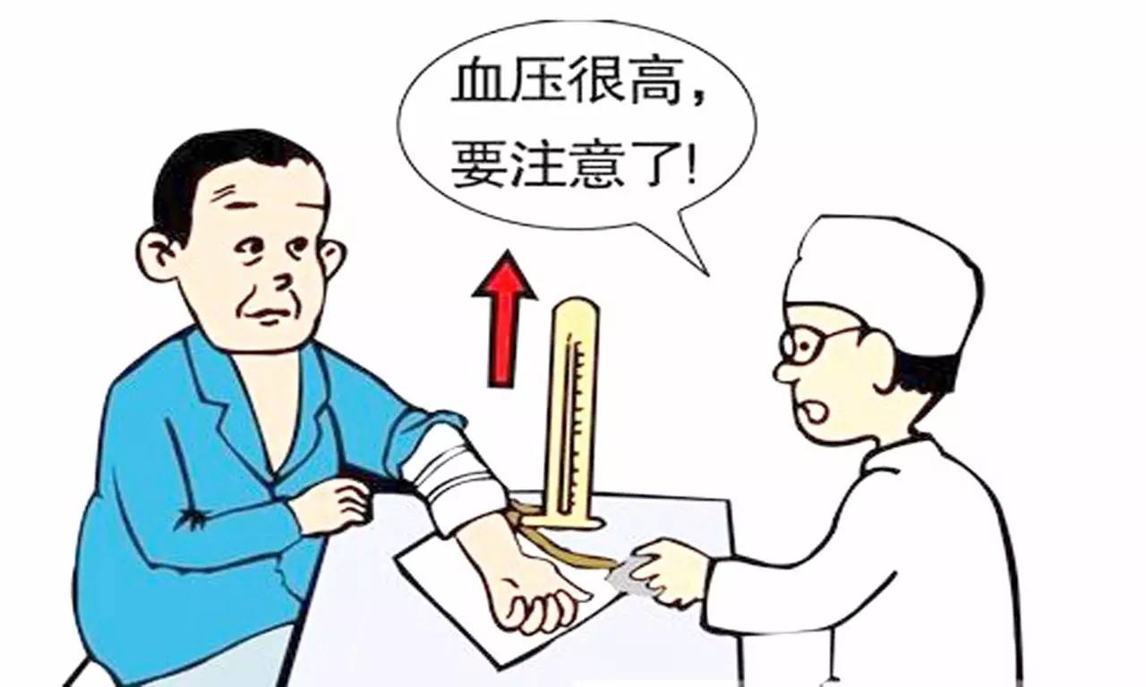 您對高血壓了解多少，一起看下吧！