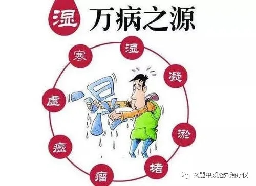 濕氣，影響你的壽命！文章不長，但很受用，一定要看！